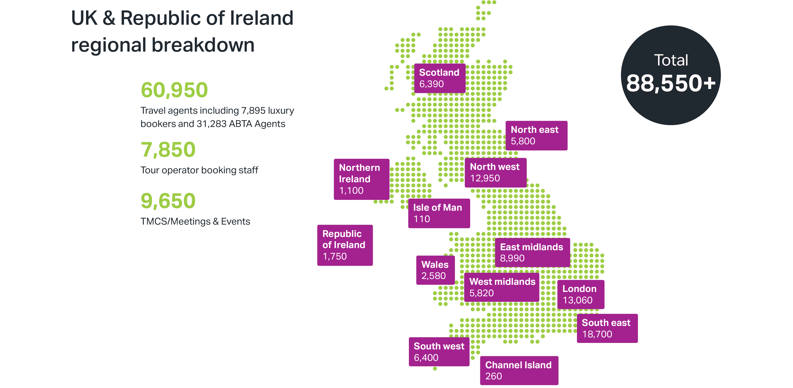 UK & Ireland Distribution Map